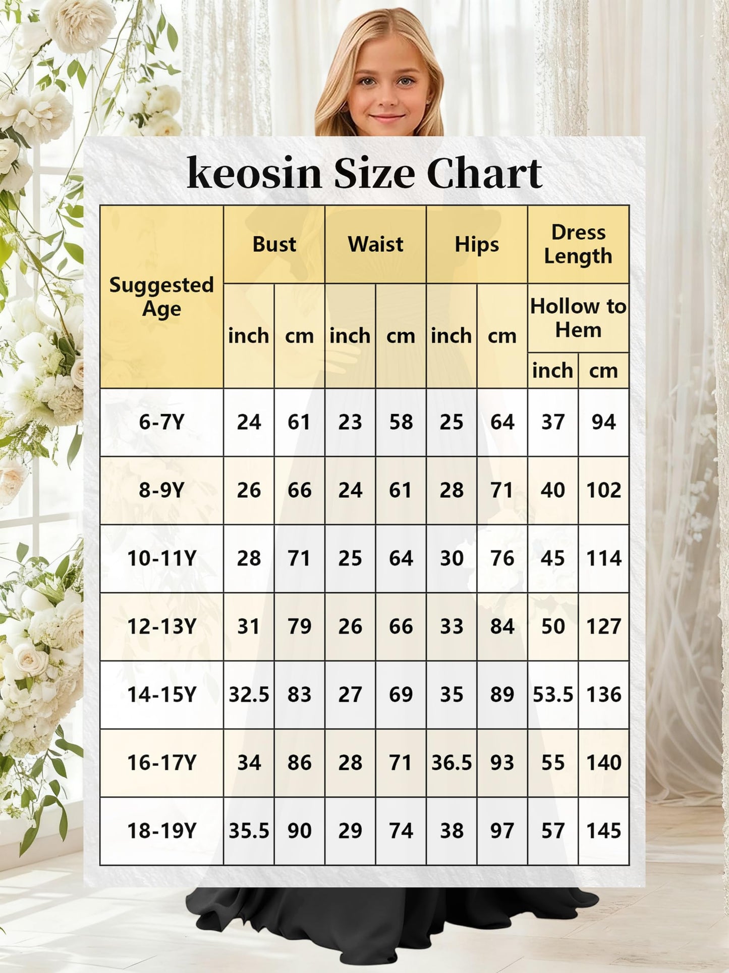 Elegant Flower Girl Dresses for Every Wedding Occasion